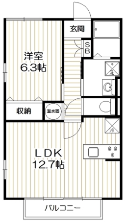 物件画像